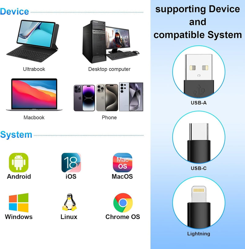 NÖRDIC USB-A, USB-C, Lightning USB3.0 Multi-Kortläsare 7 Slot 1xCF, 2xSD, 2xMicroSD, 1xMS, 1xXD UHS-I