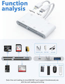 NÖRDIC USB-C/Lightning Kortläsare 5 Slot CF, SD, MicroSD, MS, XD 1xUSB-A 1xUSB-C UHS-I