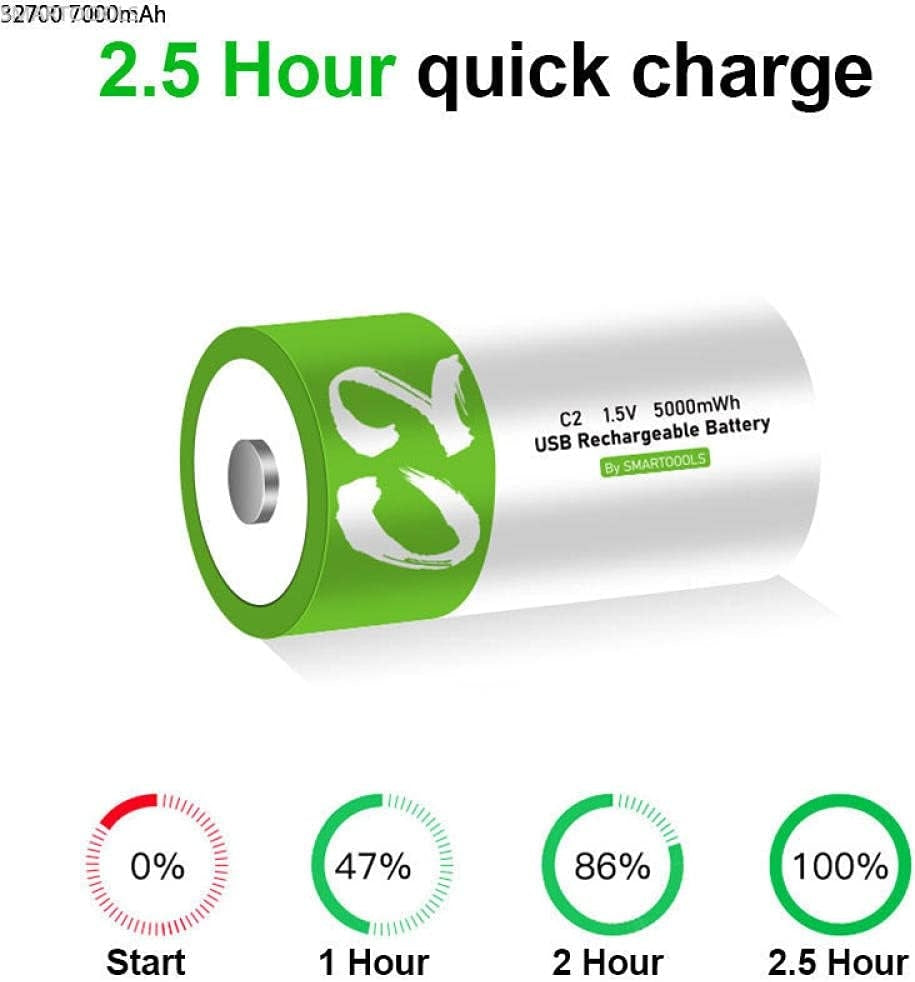 NÖRDIC USB-C Uppladdningsbara batterier 2-pack C/LR14