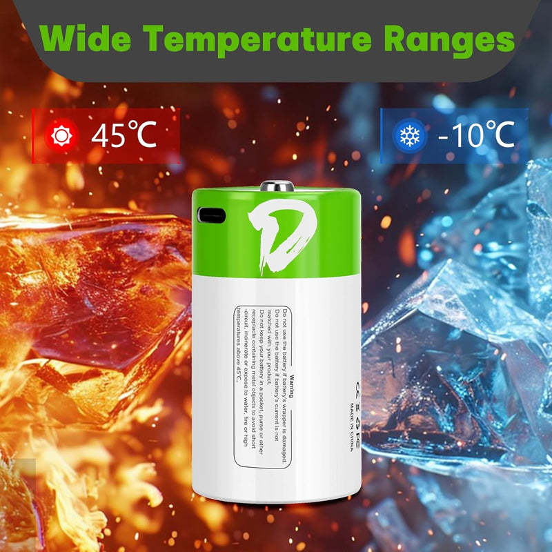 NÖRDIC USB-C Rechargeable D batteries 2-pack 1.5V LR20