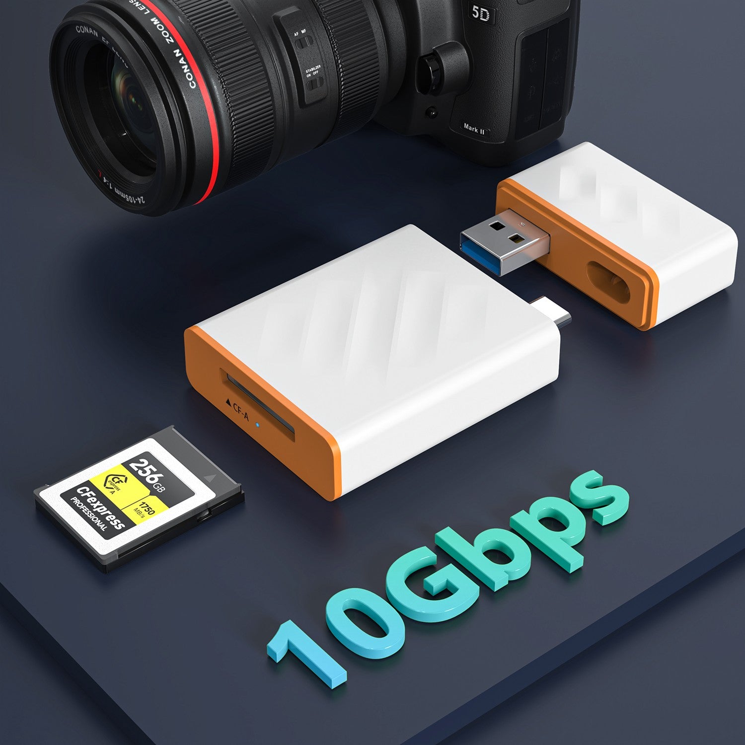 NÖRDIC USB-A, USB-C 3.0 Kortläsare CFexpress Type A UHS-I