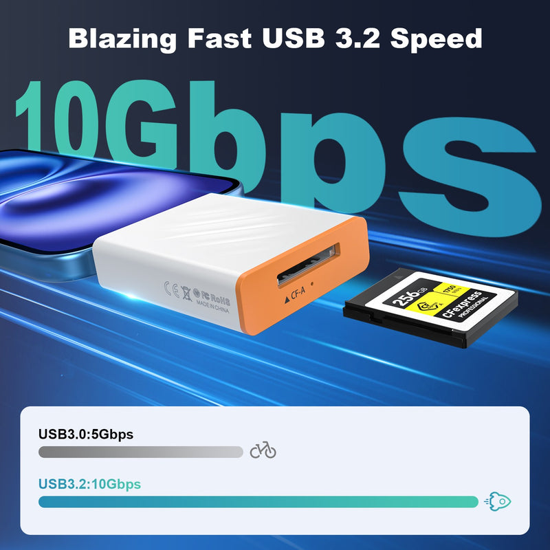 NÖRDIC USB-A, USB-C 3.0 Kortläsare CFexpress Type A UHS-I