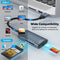 NÖRDIC USB-A, USB-C Kortläsare 2 Slot SD4.0, MicroSD4.0 UHS-II
