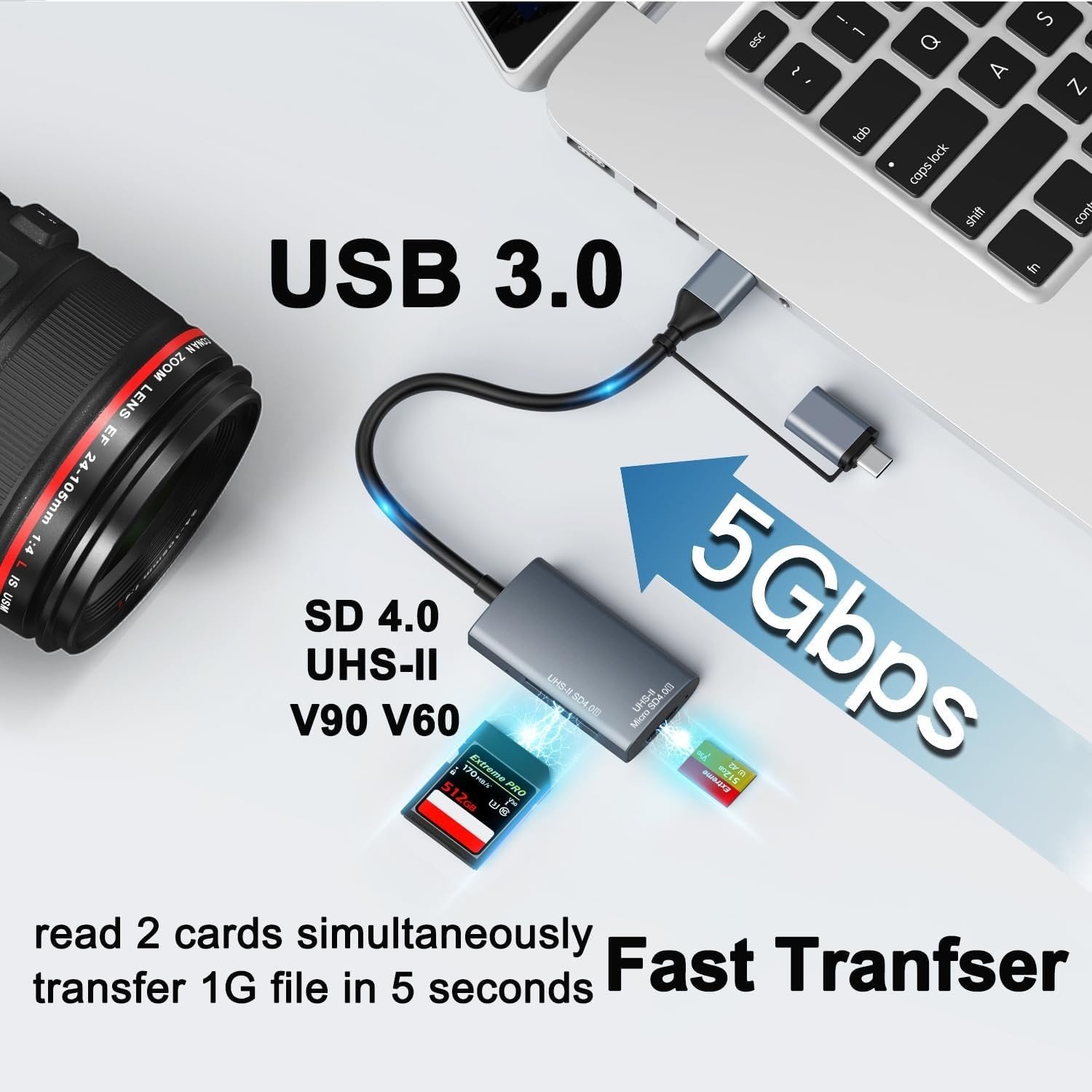 NÖRDIC USB-A, USB-C Kortläsare 2 Slot SD4.0, MicroSD4.0 UHS-II