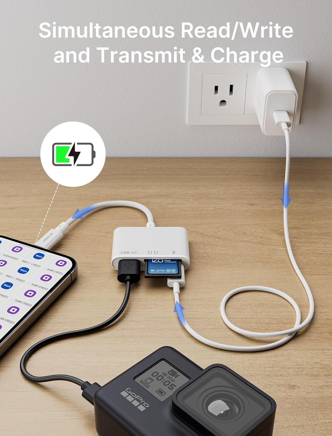 NÖRDIC USB-C Kortläsare 2 Slot SD, MicroSD 1xUSB-A 1xUSB-C UHS-I