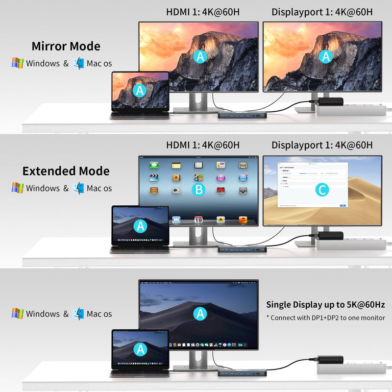 NÖRDIC USB-C docking station Display Link 1 to 17 Dual monitor 3xUSB 10G 2xUSB 5G 1xGigaLan