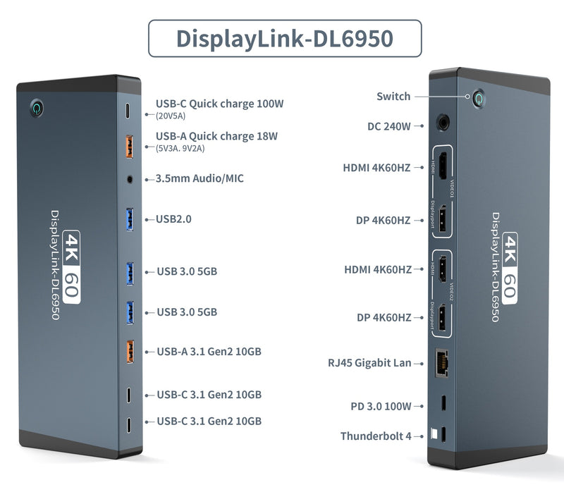 NÖRDIC USB-C docking station Display Link 1 to 17 Dual monitor 3xUSB 10G 2xUSB 5G 1xGigaLan