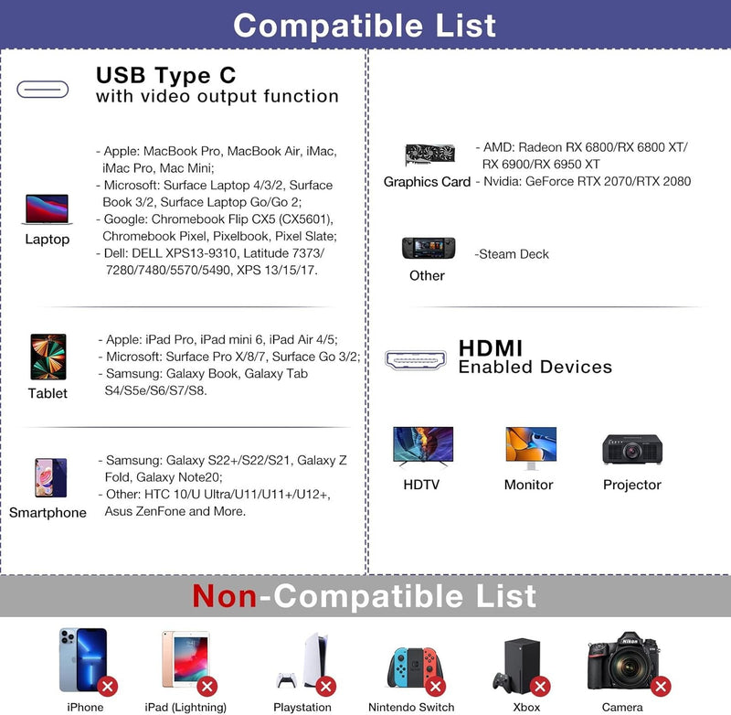 NÖRDIC USB-C till HDMI 8K60Hz adapter
