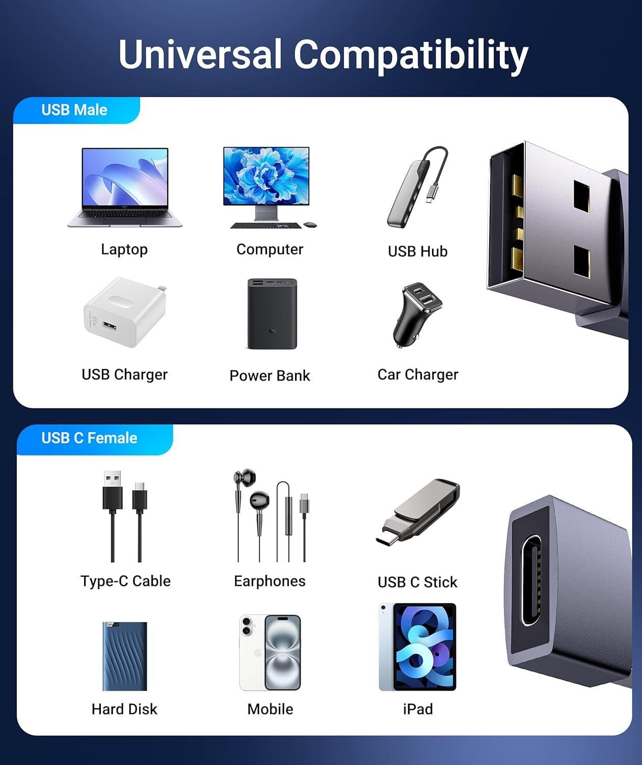NÖRDIC USB C till OTG USB A adapter metal svart