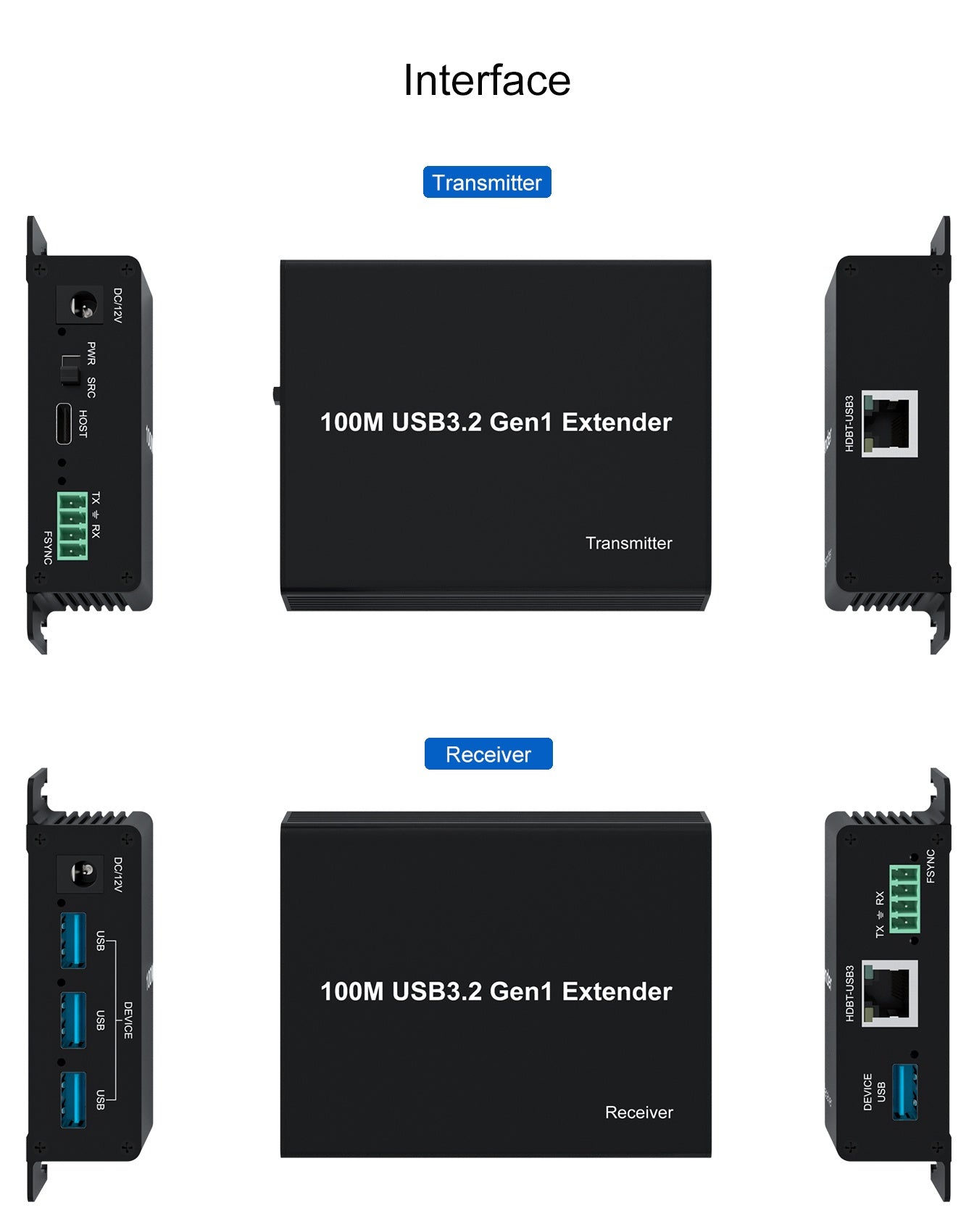 NÖRDIC USB-förlängare 1 till 4 100m USB3.2 5Gbps