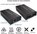NÖRDIC USB-Förlängning Splitter 1 till 2 CAT6 100m