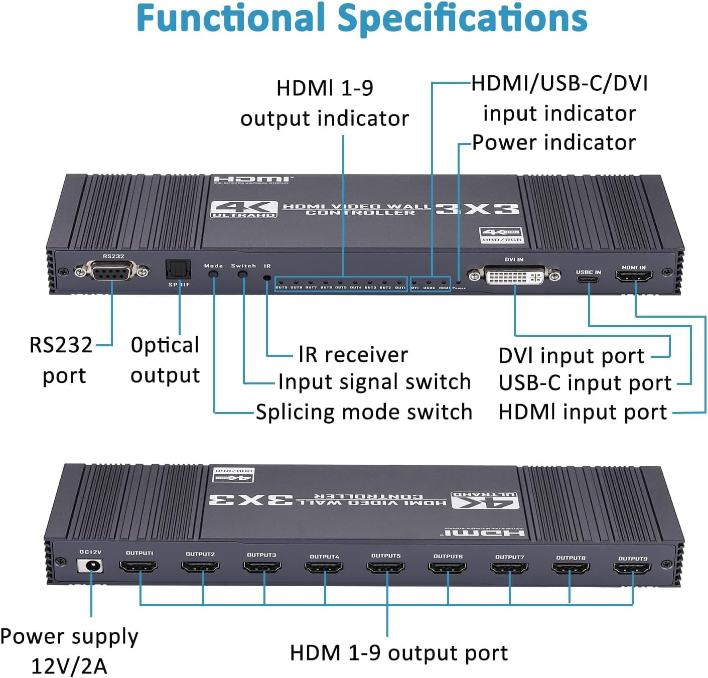 NÖRDIC Video Wall Controller 3x3, TV-väggprocessor, 4K@30Hz HDMI multi-skärm skarvningsprocessor med HDMI + DVI + USB-C ingång