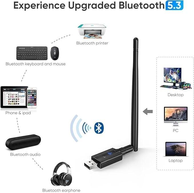 NÖRDIC WIFI6 Bluetooth 5.3 trådlös adapter Dual band 2.4/5.8GHz