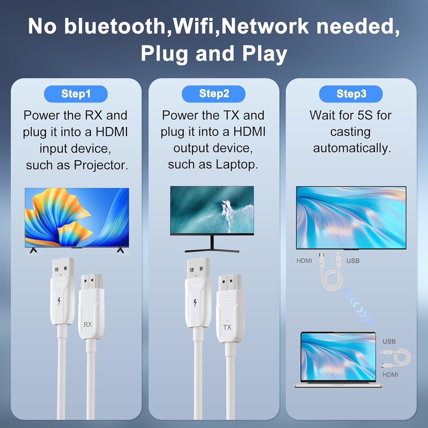 NÖRDIC Trådlös 2.4/5G HDMI Extender Sändare och Mottagare Kit, 30m 1080p 60hz