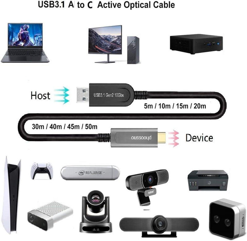 NÖRDIC active AOC Fiber 15m USB 3.2 SuperSpeed 10Gbps USB-C till USB A Data transmission only