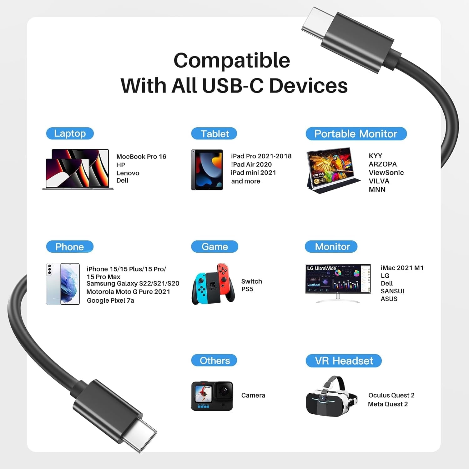 NÖRDIC aktiv USB-C 3.2 Gen 1 till USB-C-kabel 5Gbps 5m