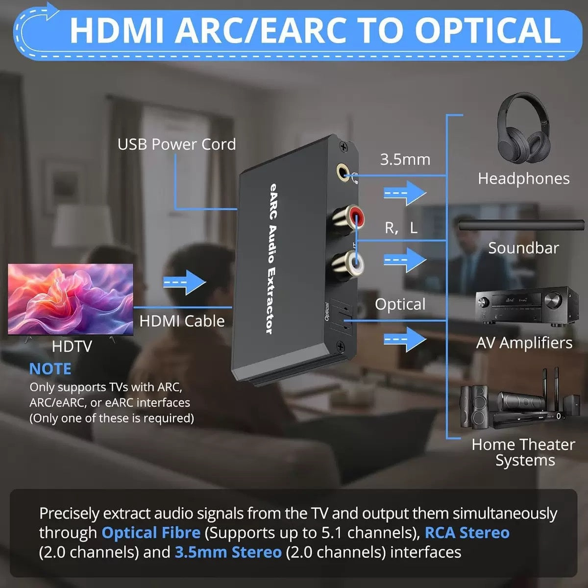 NÖRDIC eARC/ARC to Optical and RCA Audio Extractor, Supports 5.1/2.0 Channel Sound with Power Indicator