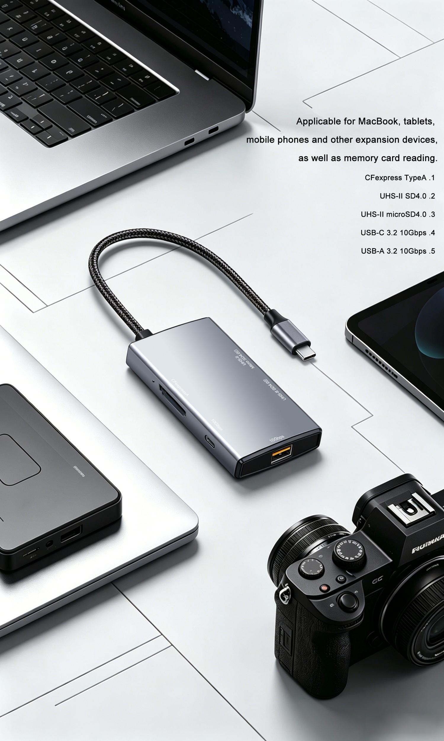 Nördic 1 to 5 USB-C Card Reader 1xSD 4.0 UHS-II, 1xMiniSD 4.0 UHS-II, 1x CFExpress A, 1x USB-C 3.2 10G, 1xUSB-C 3.2 10G