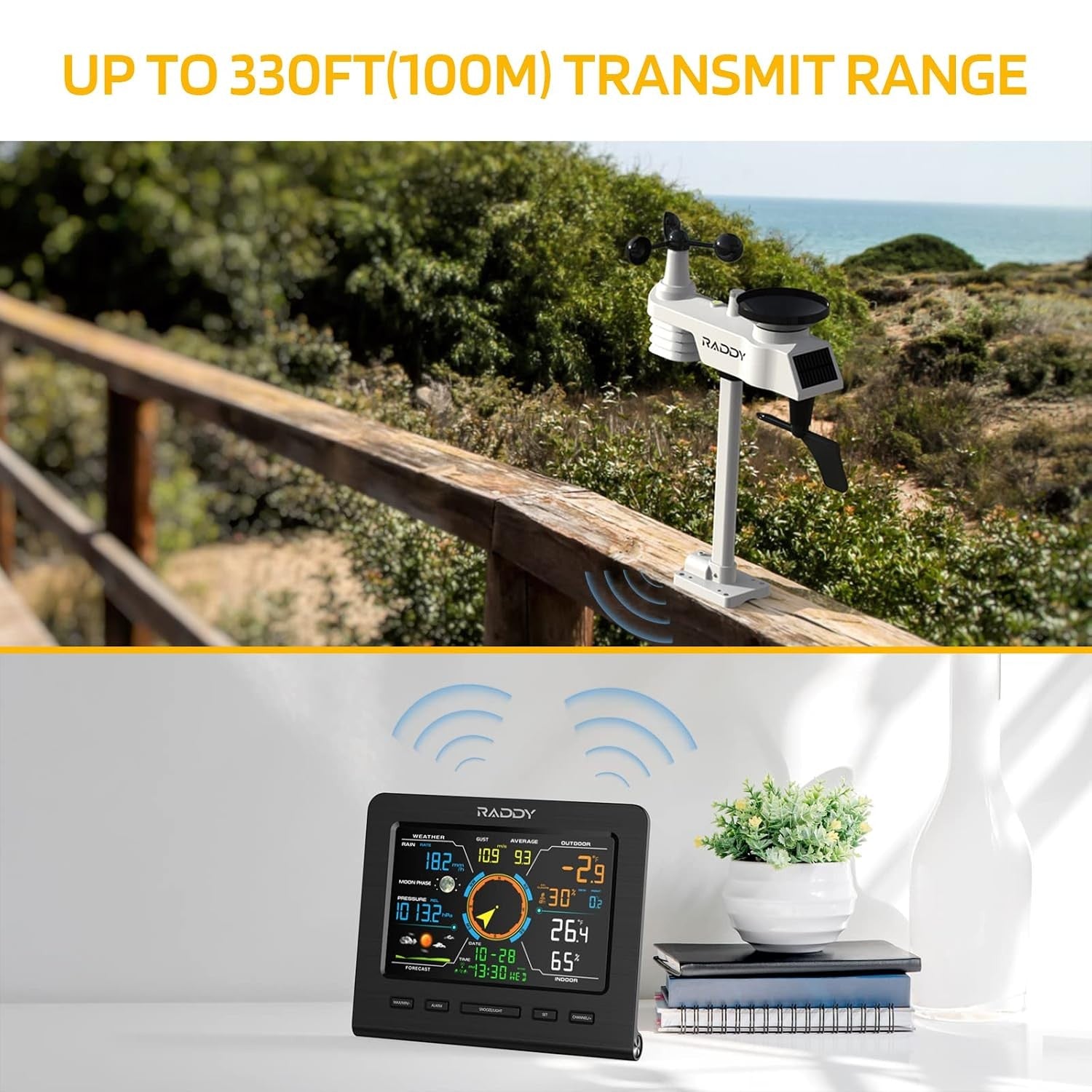 Professional 13 in 1 Wireless Weather Station with Outdoor Sensor, Thermometer, Barometer, Hygrometer, Wind & Rain Gauge