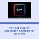 Sonnet USB-A och USB-C Dual 4K60Hz DP Displaylink Adapter for Laptop and M1/M2 Macs