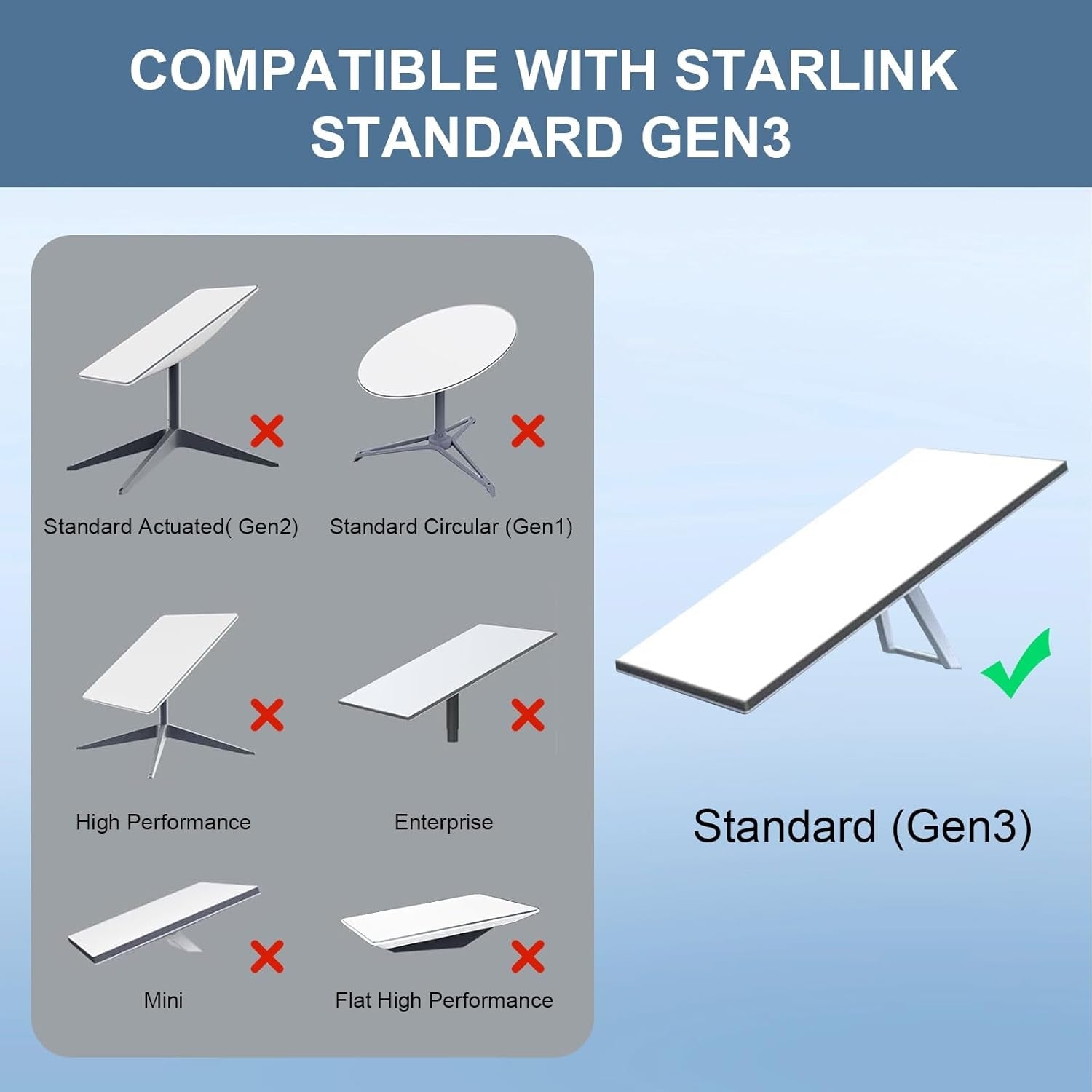 Starlink 46m Gen 3 Cable Cat6 RJ45 koppar IP67 vattentät satellit High Speed Standard V3 kabel