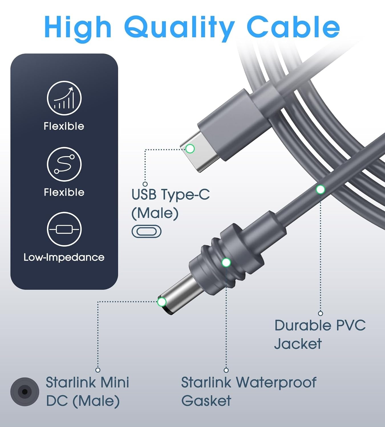 Starlink 3m Mini-kabel USB-C till DC Vattentät 100W Ingång Utomhus Camping Resa Arbete