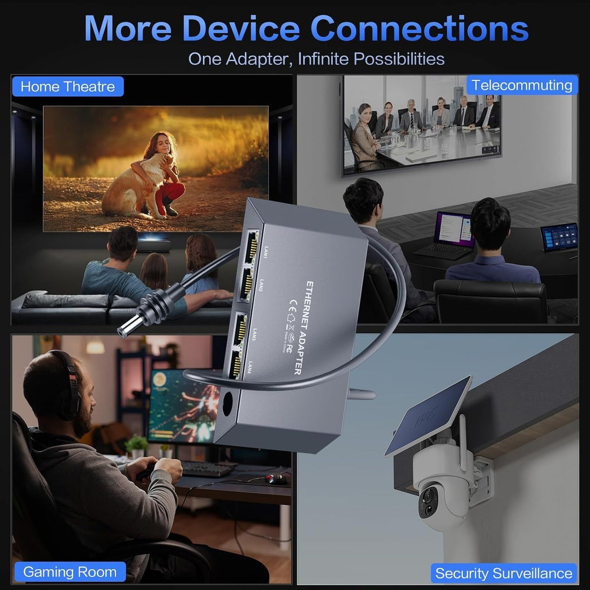 Starlink Multi Ports Standard 4X, Gen 3, Mini Giga Ethernet Adapter 4ports