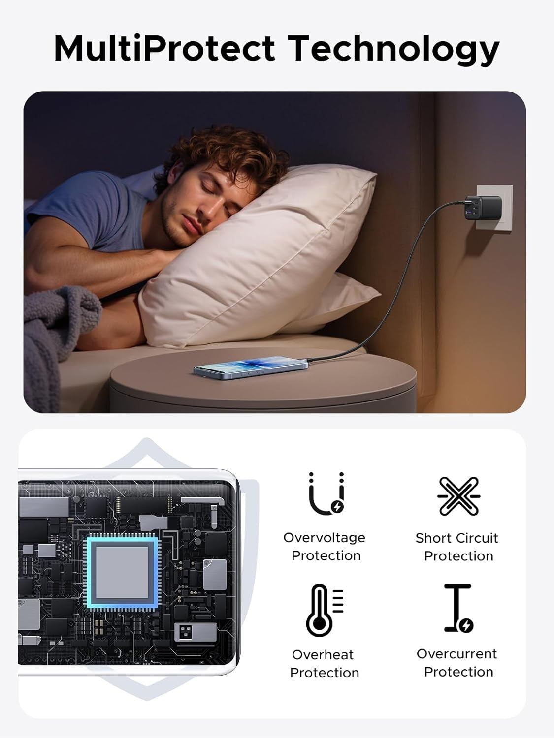 UGREEN 5-portars 45W USB-C snabbladdare med GaN, PD/PPS/QC och 4 USB-C-portar för iPhone 17/16/15, Galaxy S26/S25/S24/S23, iPad, MacBook Neo/Air