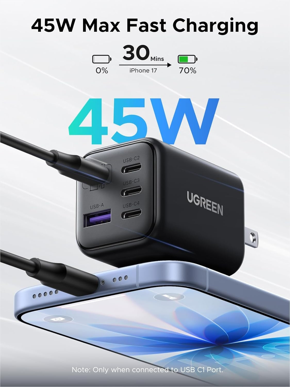 UGREEN 5-portars 45W USB-C snabbladdare med GaN, PD/PPS/QC och 4 USB-C-portar för iPhone 17/16/15, Galaxy S26/S25/S24/S23, iPad, MacBook Neo/Air