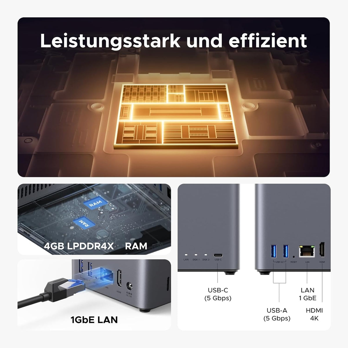 UGREEN NASync DH2300 2-Bay NAS + 2M Cat8 Ethernet Cable, 4GB RAM, NFC One-Touch, AI Photo Album, 1GbE LAN, Beginner-Friendly Home NAS |40Gbps 2000Mhz