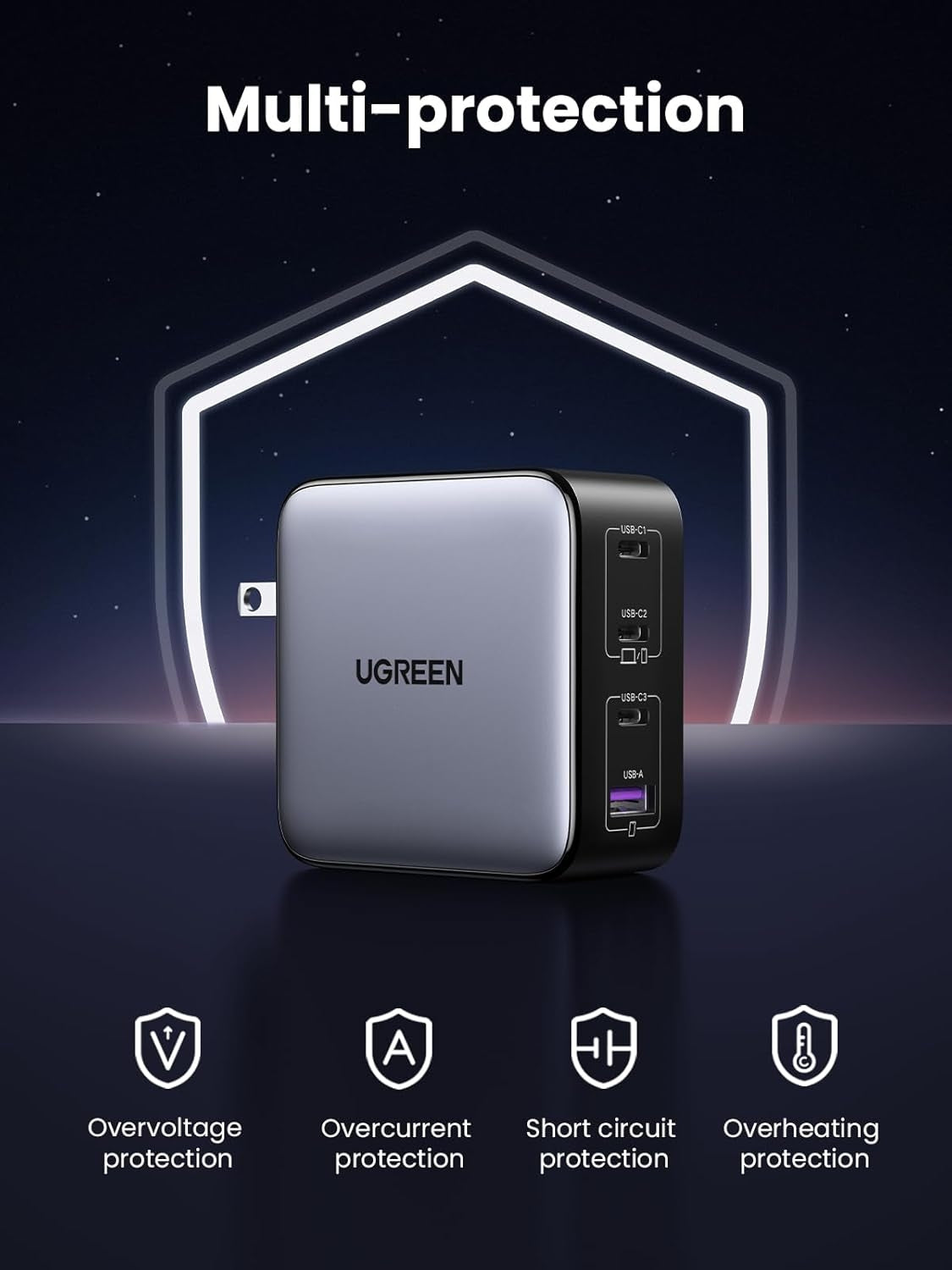 UGREEN Nexode 100W GaN USB-C 4-portars laddare, för MacBook Pro/Air, iPad Pro, iPhone 17/16/15-serien, Galaxy S25/S24, Pixel 10/9, Steam Deck, Pixelbook