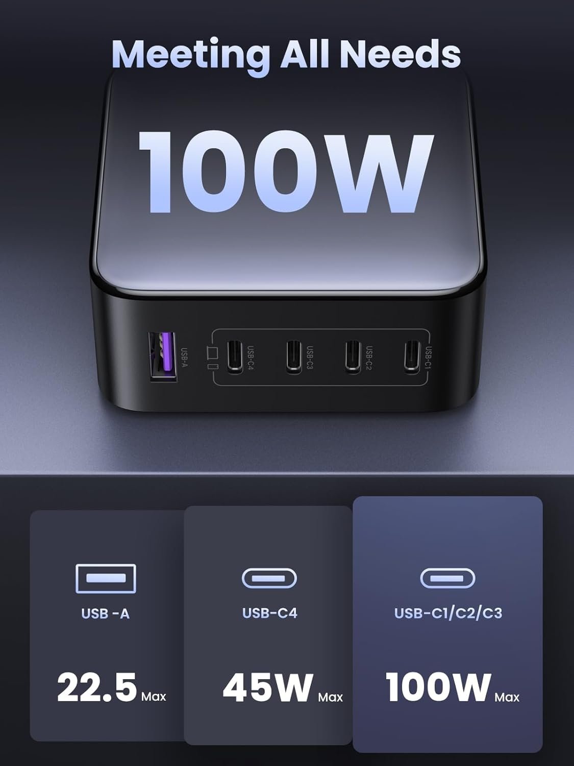 UGREEN 100W USB C-laddare Nexode 5-portars GaN-laddare