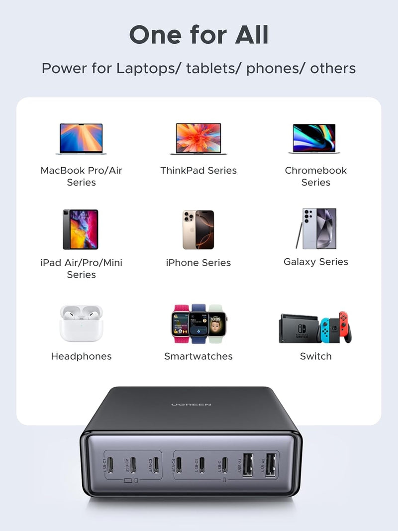 UGREEN Nexode 200W GaN USB C Laddningsstation, 8-Ports Bords Laddare med PD 100W