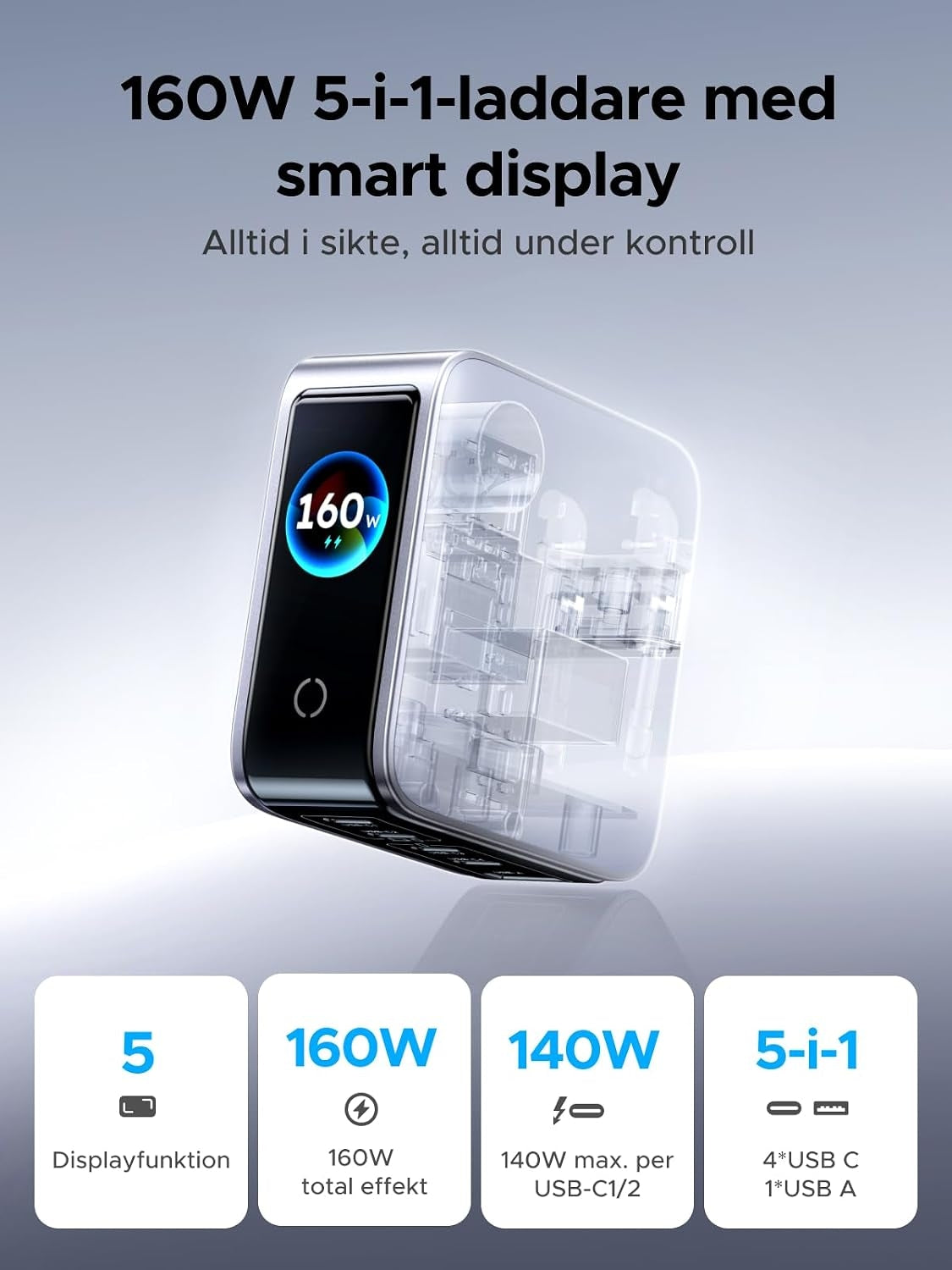UGREEN Nexode Pro 160W USB-C laddare med 5 portar, 4xUSB-C + 1xUSB-A, Smart-Display och Touchkontroll