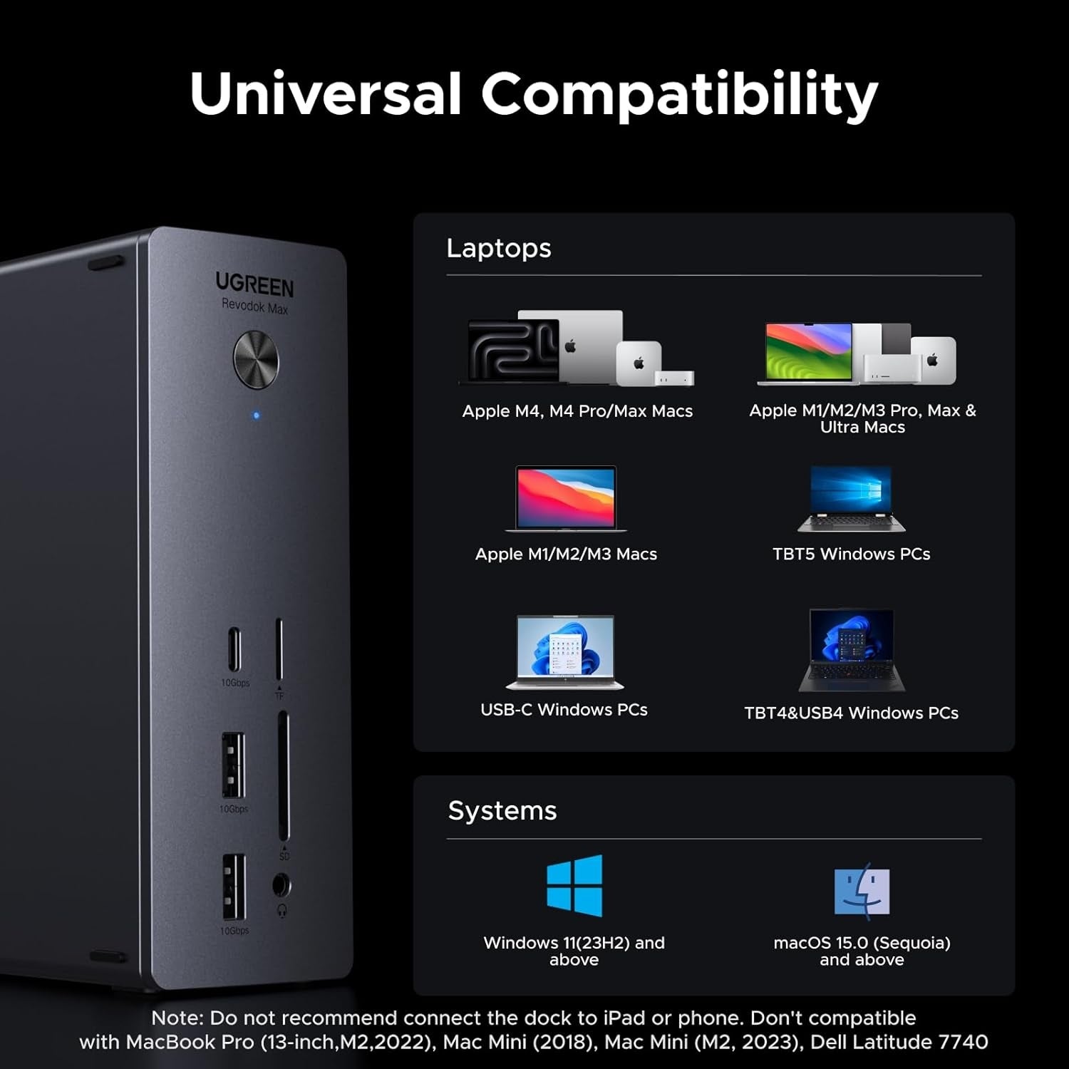 UGREEN Revodok Max Thunderbolt 5-docka 120 Gbps med 3*TBT5 8K@60Hz dubbla 6K@60Hz), 13-i-1 med 140W laddning för bärbara datorer och 2,5 Gbps Ethernet