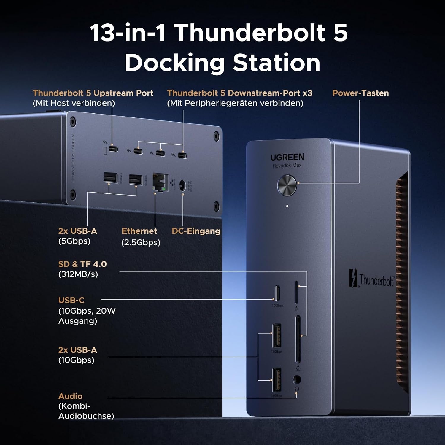 UGREEN Revodok Max Thunderbolt 5-docka 120 Gbps med 3*TBT5 8K@60Hz dubbla 6K@60Hz), 13-i-1 med 140W laddning för bärbara datorer och 2,5 Gbps Ethernet