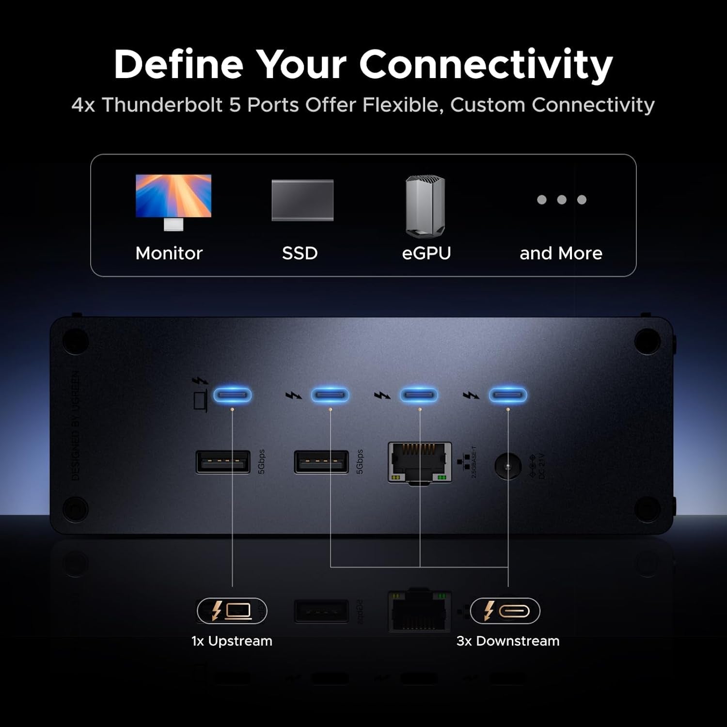 UGREEN Revodok Max Thunderbolt 5-docka 120 Gbps med 3*TBT5 8K@60Hz dubbla 6K@60Hz), 13-i-1 med 140W laddning för bärbara datorer och 2,5 Gbps Ethernet