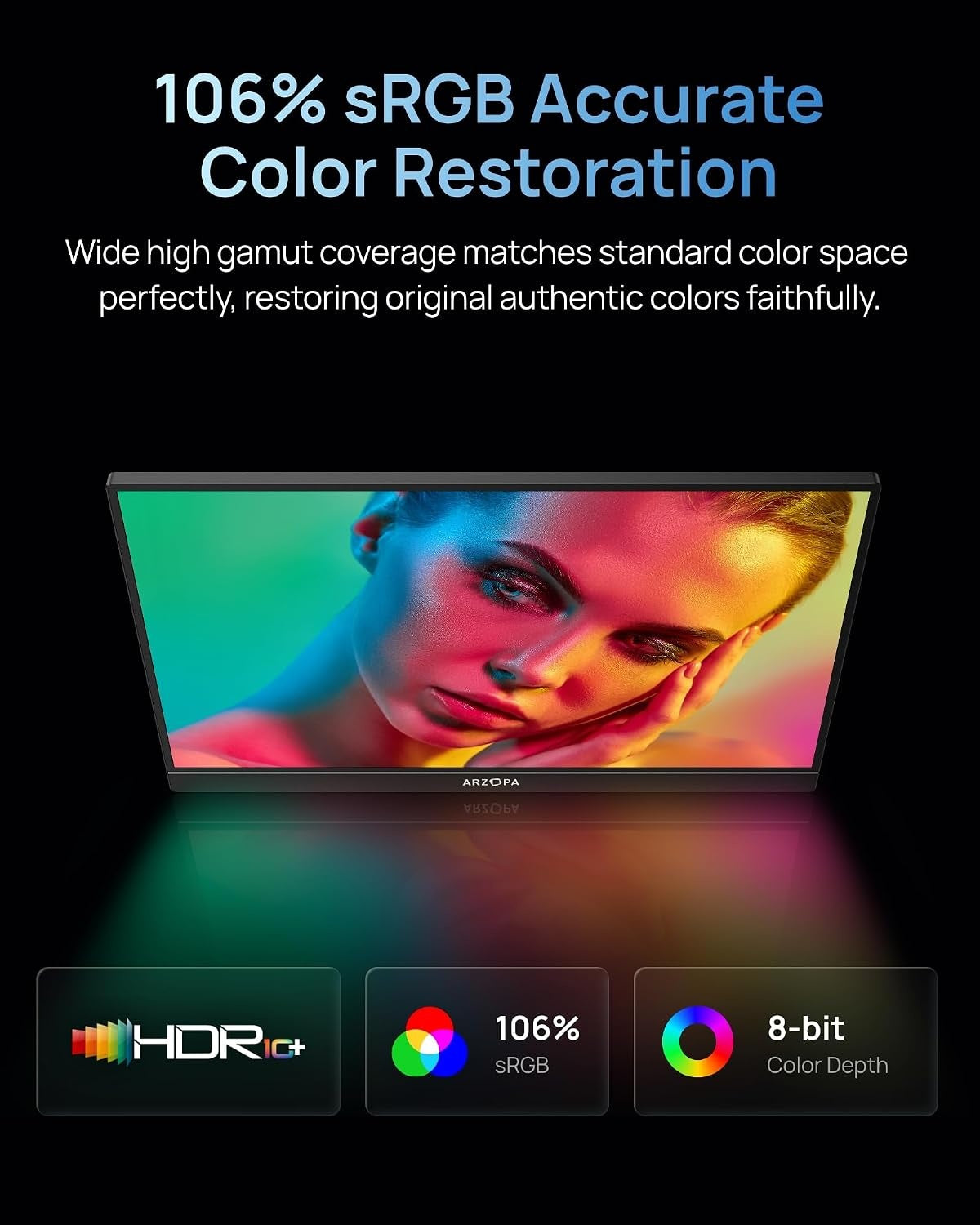 USB  144Hz Monitor 16.1" Ultra-Thin Laptop Screen with Storage Bag, 106% sRGB 1920×1080p FHD HDR for Laptop/PC/Mac/PS3/4/5/Xbox Grey