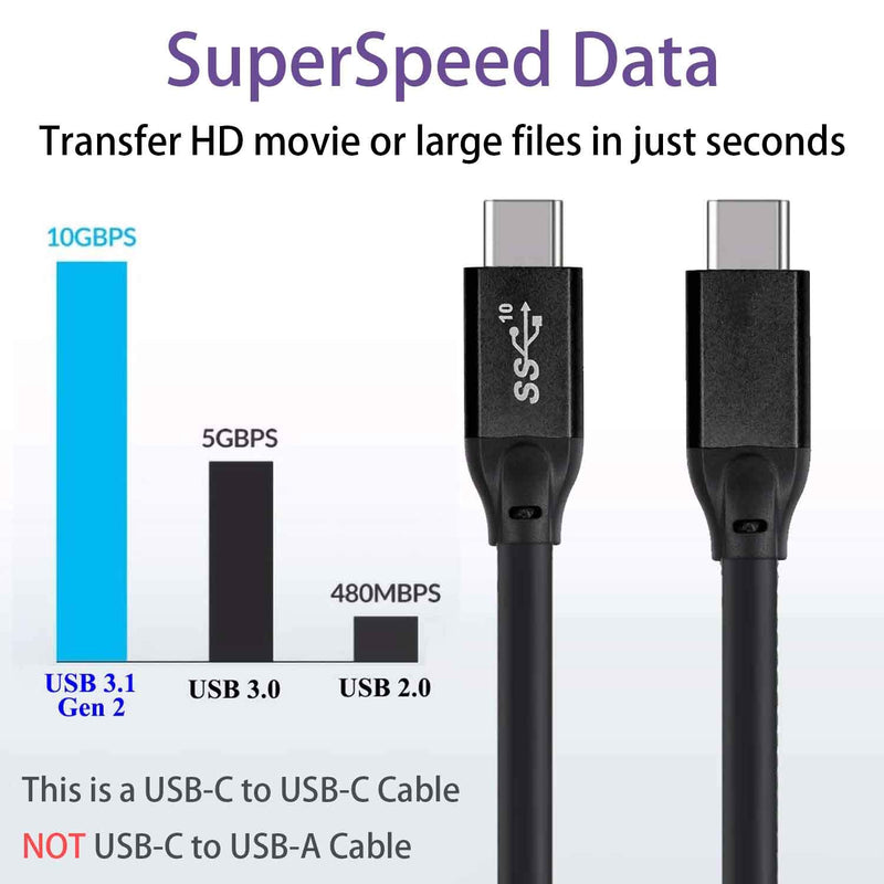 USB IF Certifierad 1m USB3.2 Gen2 SuperSpeed USB 10Gbps USB-C till C kabel med Power Delivery 100W, 4K60Hz video och Emarker