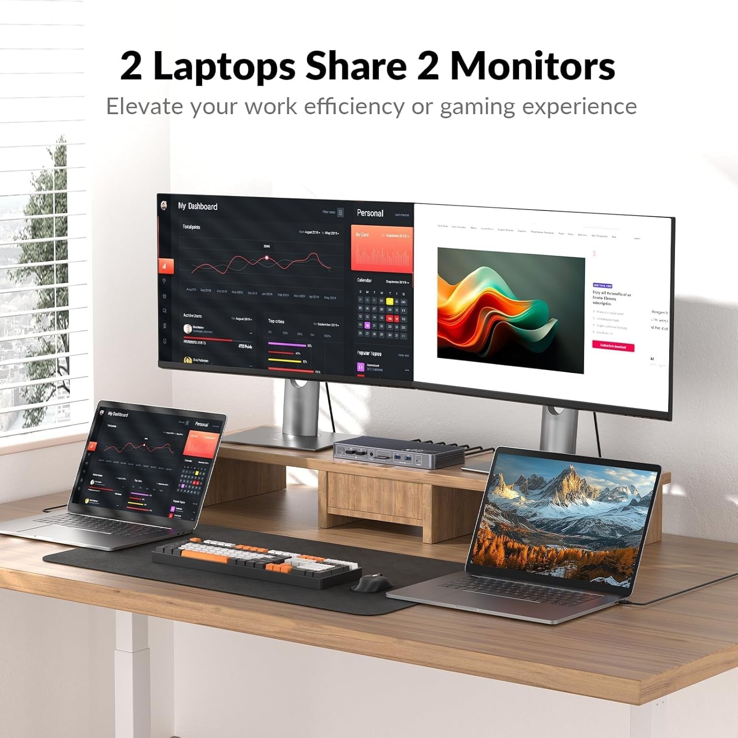 AV Access KD-E20 USB-C KVM Dockningsstation för 2 Laptops, Dual 4K-skärm, 11-i-1 med 100W PD, 1Gbps LAN & EDID-emulering