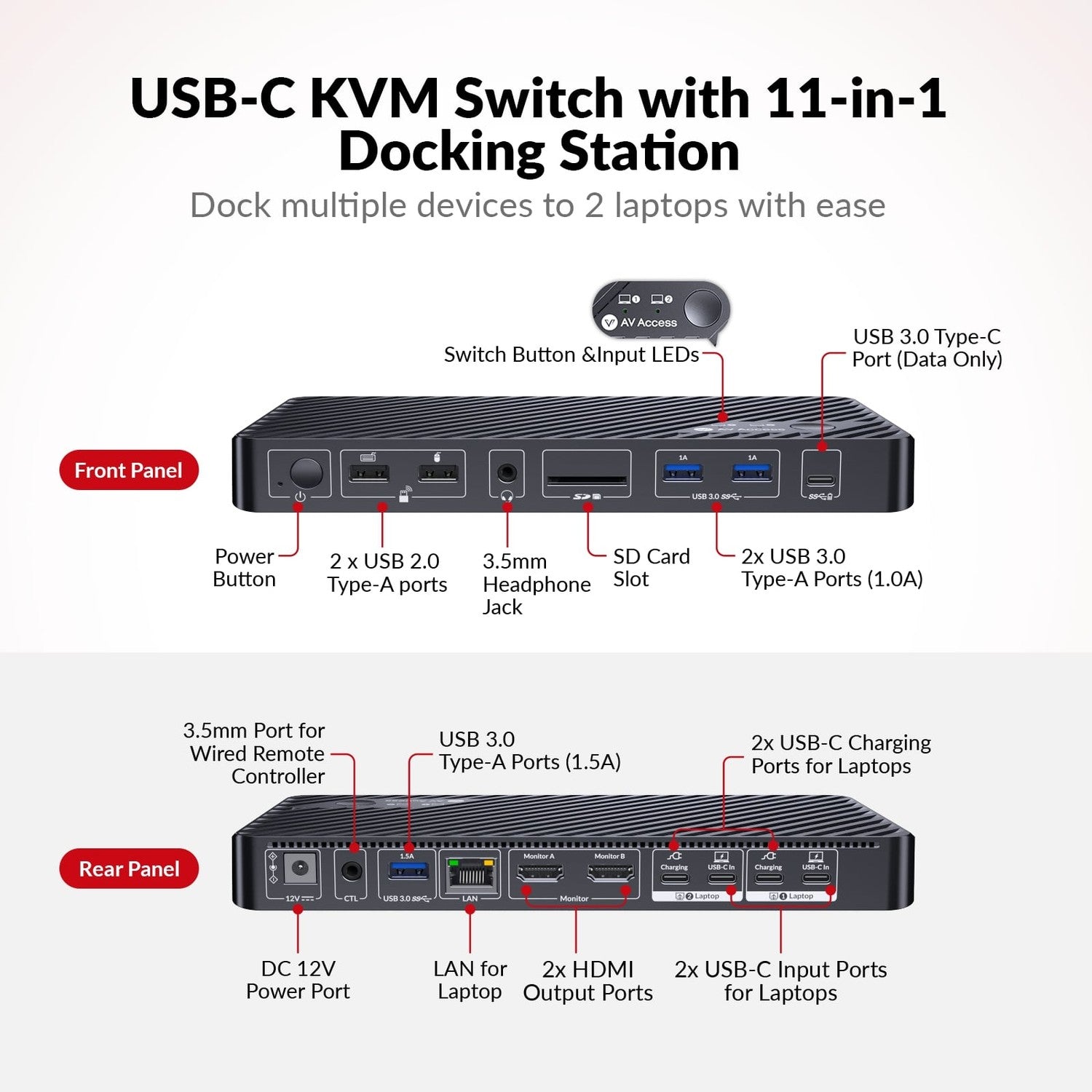 AV Access KD-E20 USB-C KVM Dockningsstation för 2 Laptops, Dual 4K-skärm, 11-i-1 med 100W PD, 1Gbps LAN & EDID-emulering