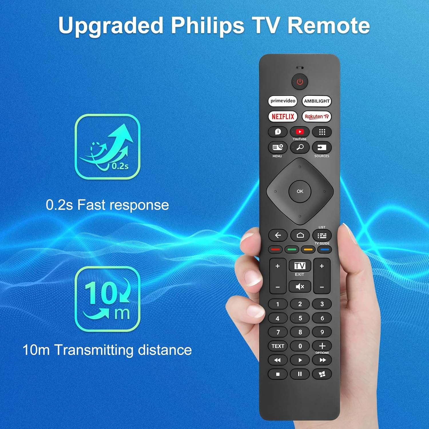 Universal Remote Control for Philips Ambilight Smart TVs