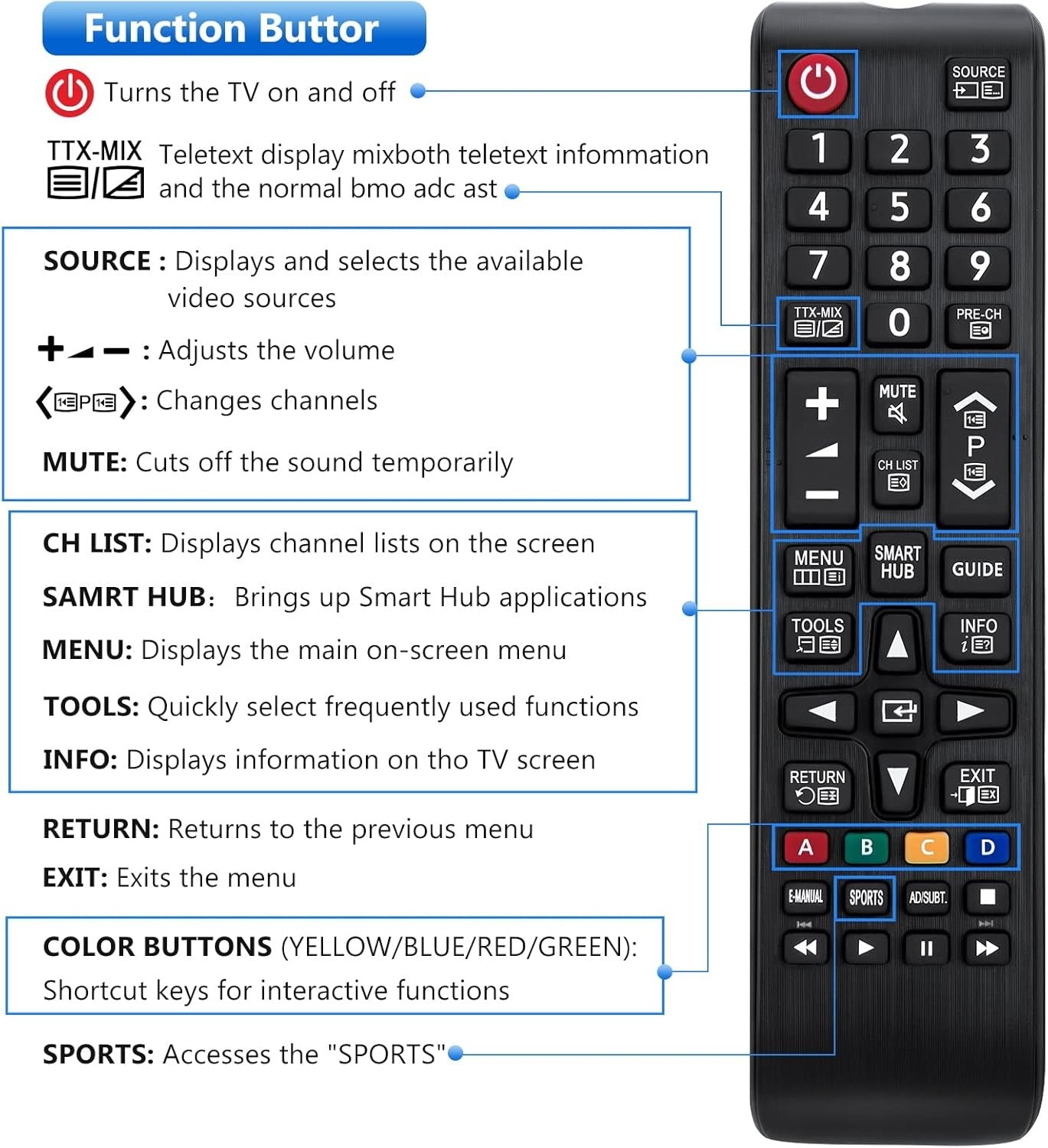 Universal remote control for Samsung Smart TV compatible with all Samsung remote controls