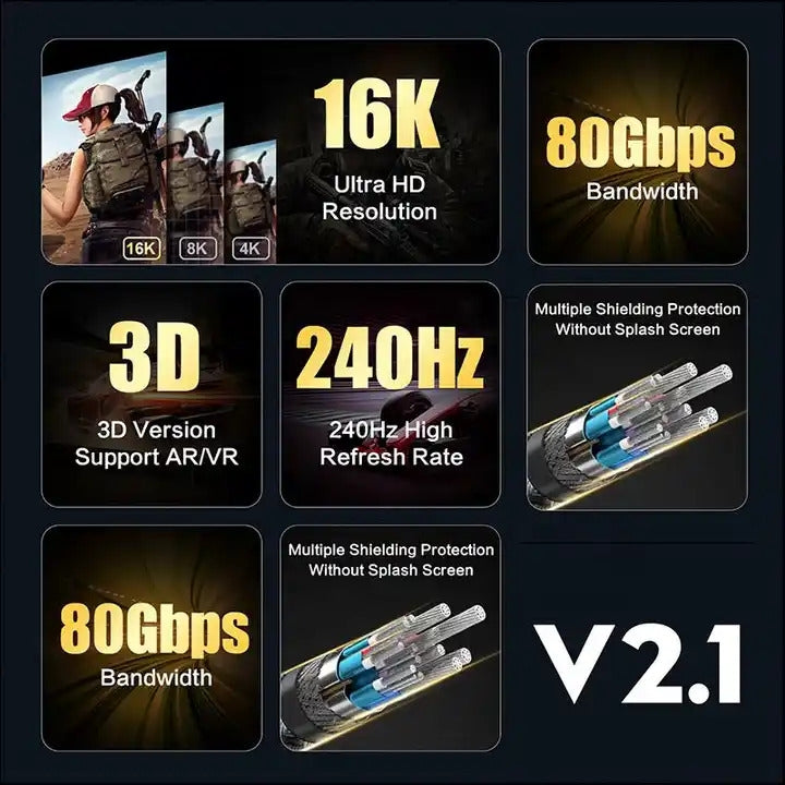 VESA Certified 2m nylonflätad Displayport 2.1 kabel DP80 UHBR20 80Gbps 16/10/8K60H 4K240/165/144Hz DSC1.2a HDR HDCP2.2 FreeSync G-Sync