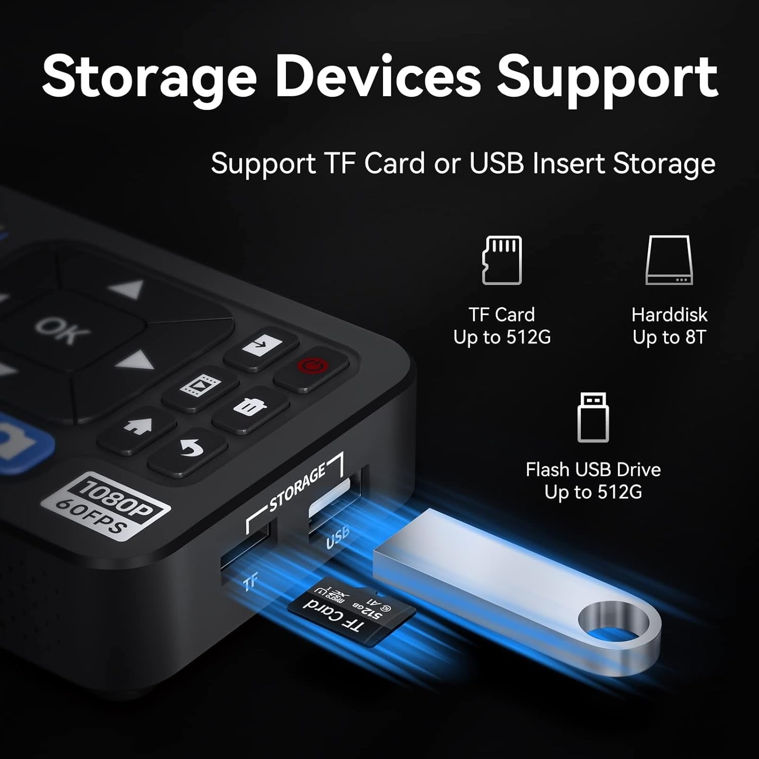 Video till Digital Omvandlare 4K HDMI/CVBS/VGA/YPBPR Input Video-inspelare från VCR, DVD, VHS, Hi8, videokameror 4K inspelning 1080P 60FPS