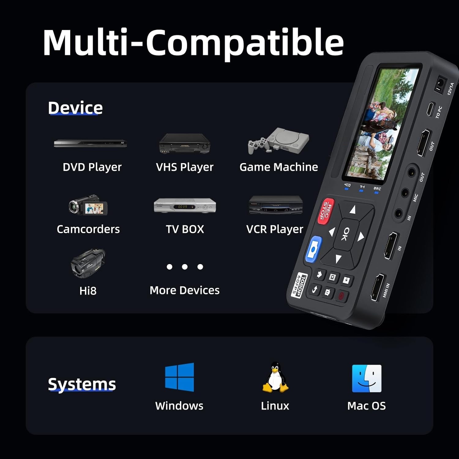 Video till Digital Omvandlare 4K HDMI/CVBS/VGA/YPBPR Input Video-inspelare från VCR, DVD, VHS, Hi8, videokameror 4K inspelning 1080P 60FPS