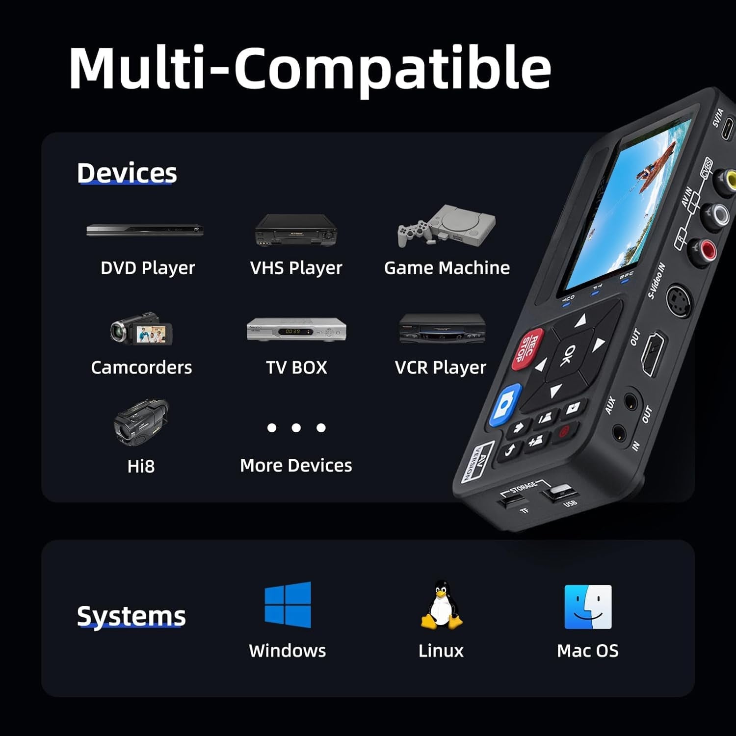 Digital inspelare för inspelning av VHS-band, videobandspelare, DVR, DVD, Hi8, DV-spelare, RCA, CVBS, TV-box, videokamera, spelkonsoler till USB MicroSD-kort