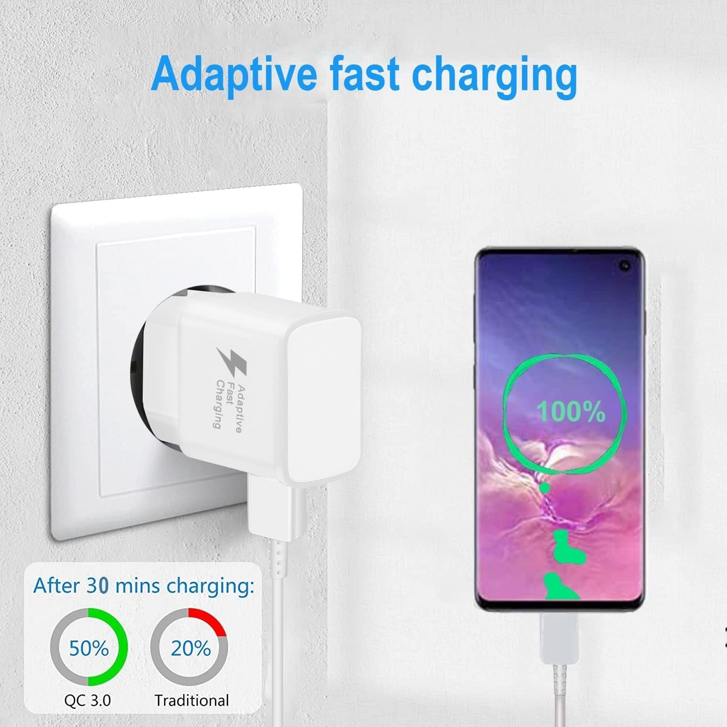 Laddadapter USB-A 2.4A Max 15W