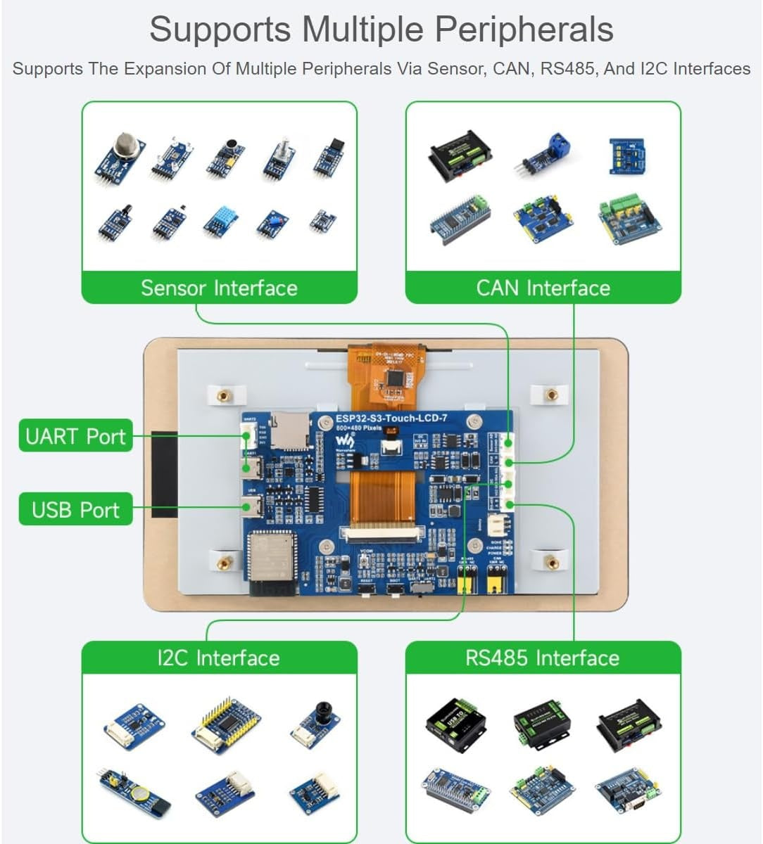 Waveshare 7" ESP32-S3 Touch-skärm Utvecklingskort, 800 x 480, 65k RGB, 5-punkters touch, Stöd för WiFi och Bluetooth