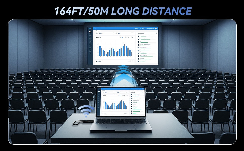 NÖRDIC Trådlös HDMI-Förlängare 4K@30Hz 50m